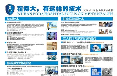 醫院技術宣傳欄圖片